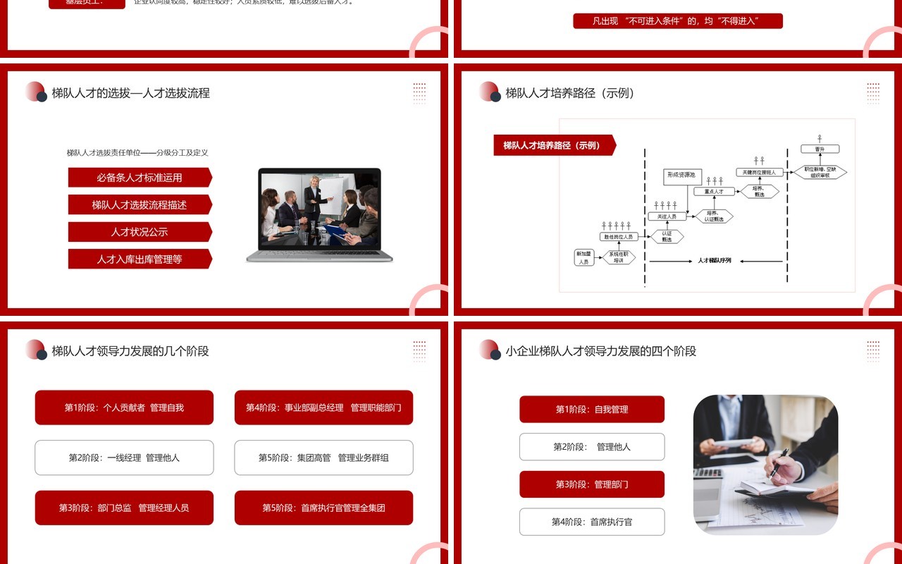 红色商务风人才梯队建设与人才培养PPT模板