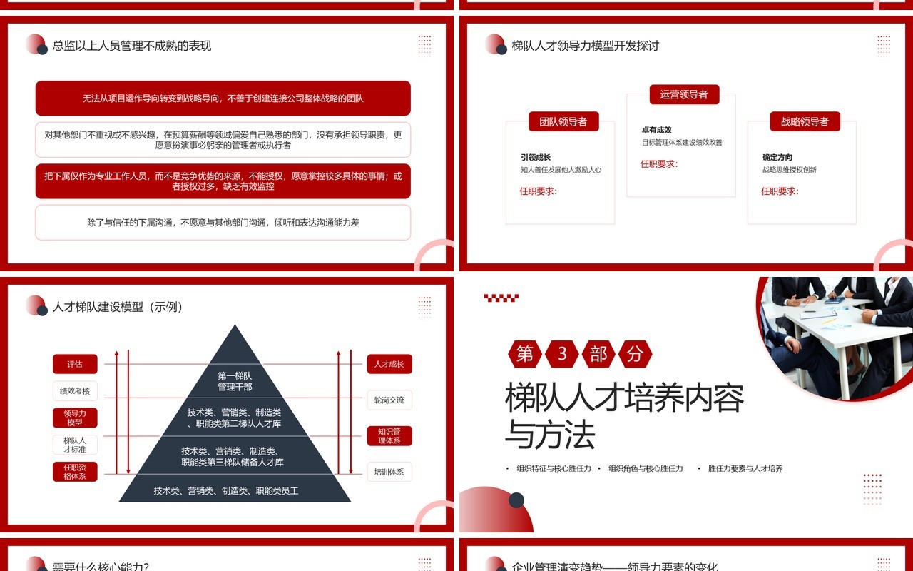 红色商务风人才梯队建设与人才培养PPT模板