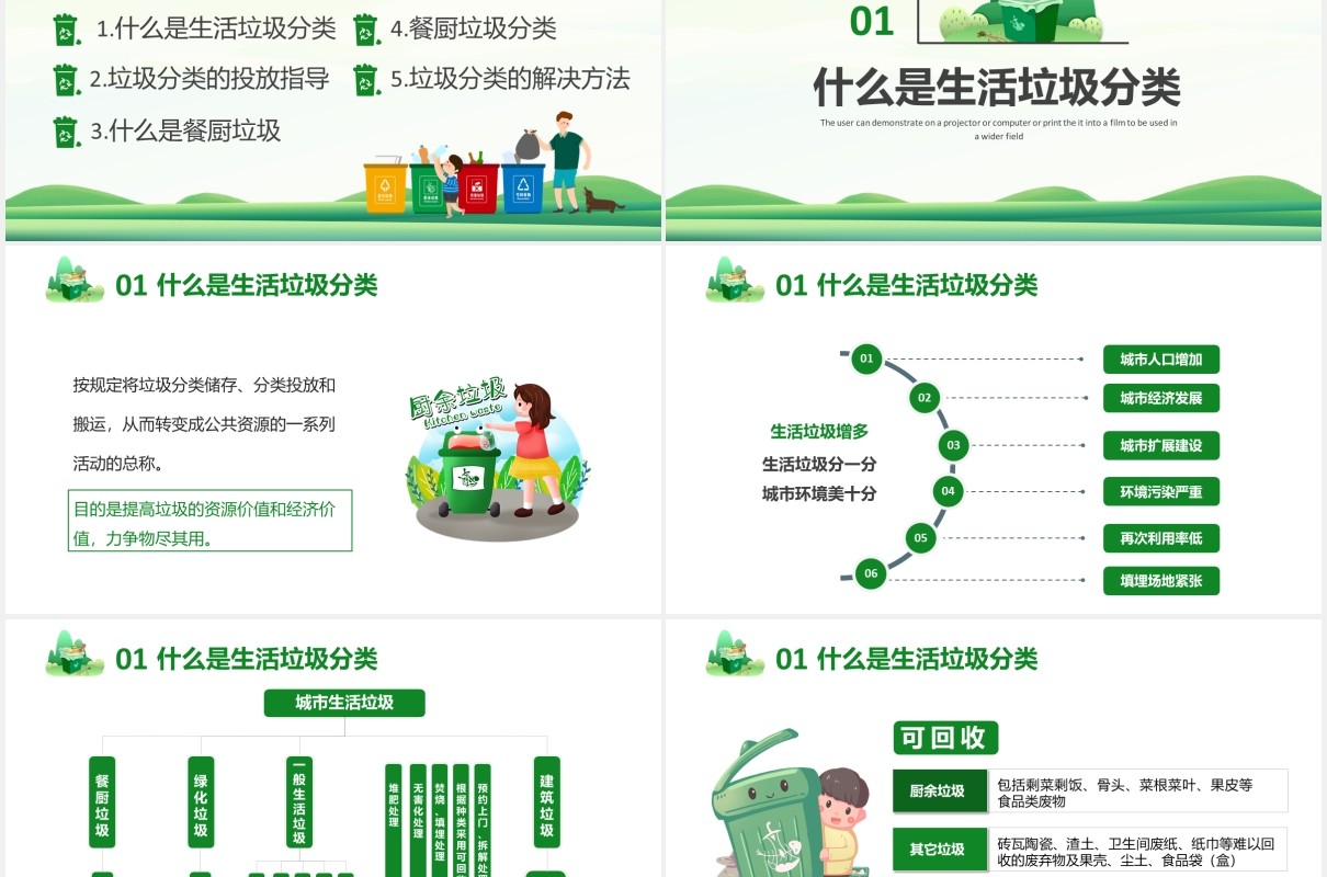 绿色卡通餐厨垃圾分类装生活教育培训PPT模版