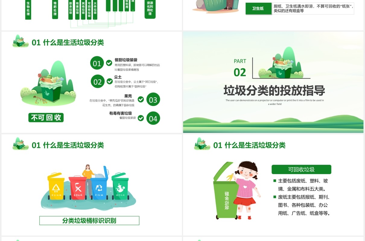 绿色卡通餐厨垃圾分类装生活教育培训PPT模版