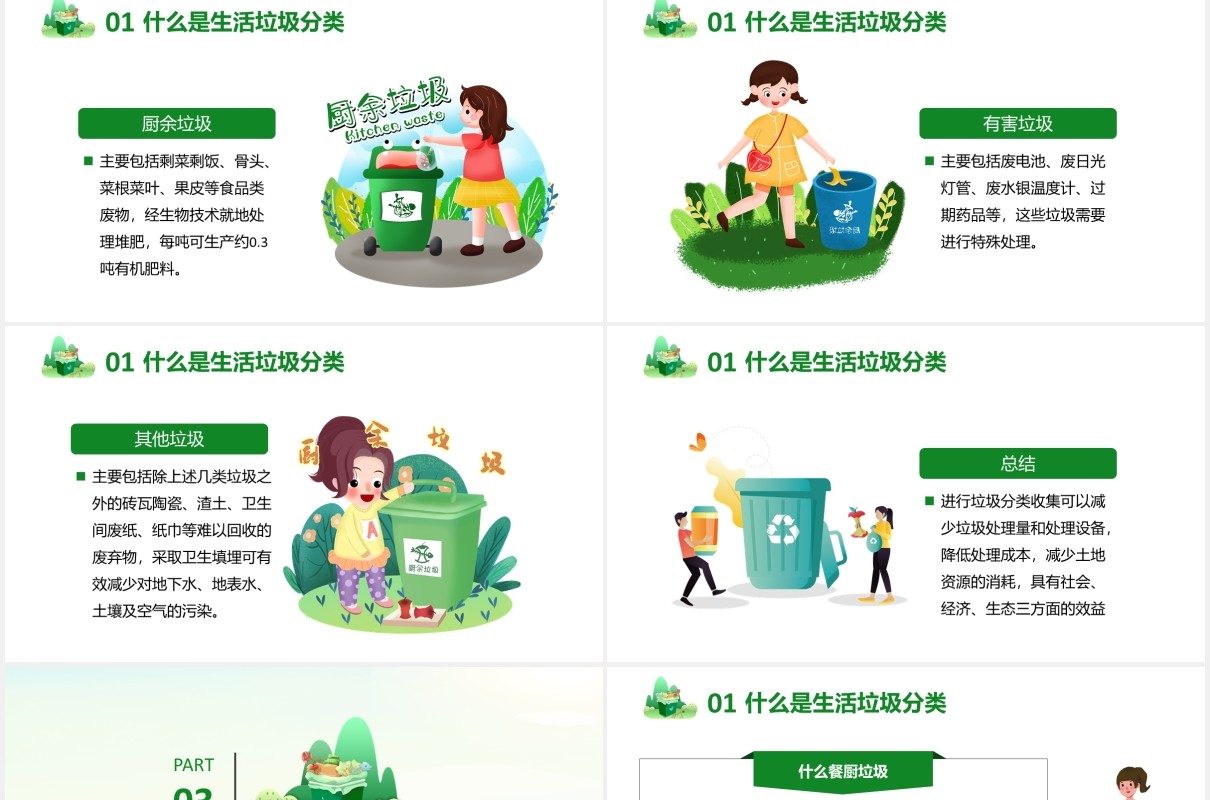绿色卡通餐厨垃圾分类装生活教育培训PPT模版