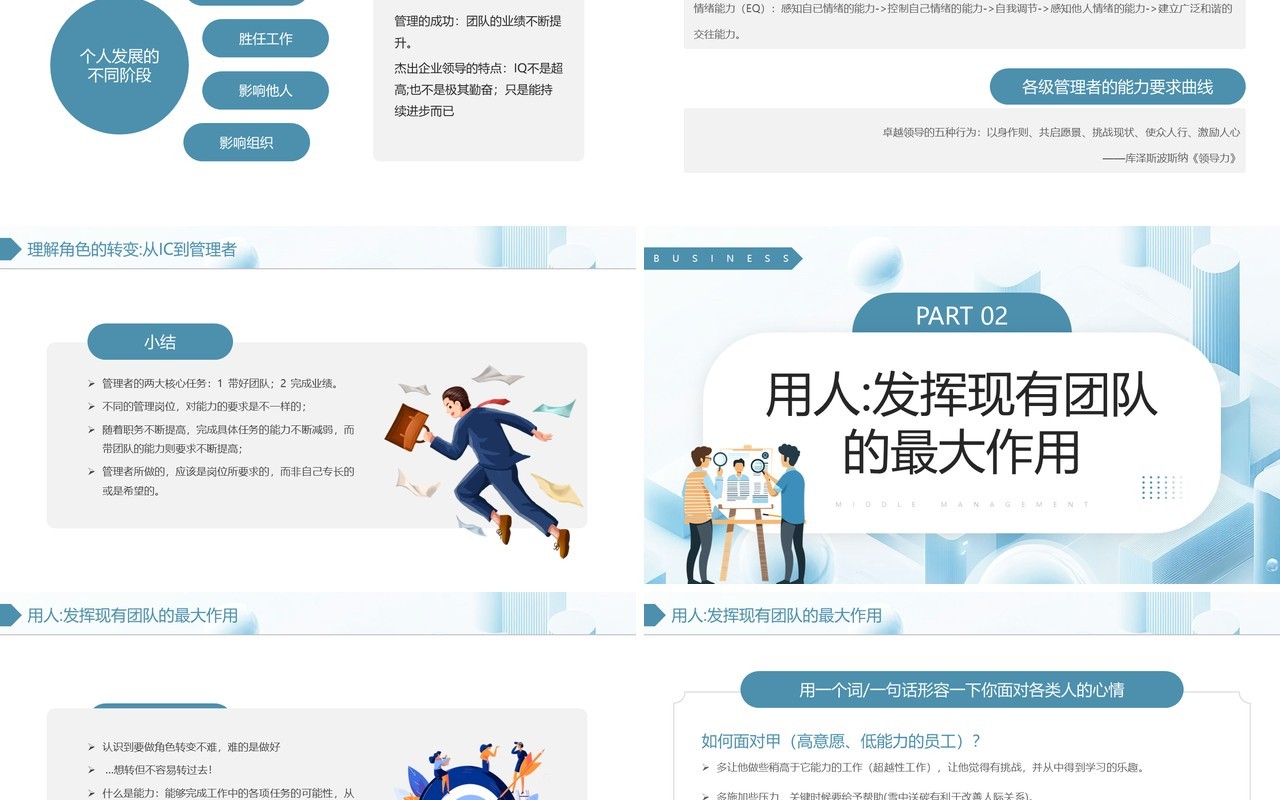 蓝色简约风中层管理者领导力提升培训PPT模板