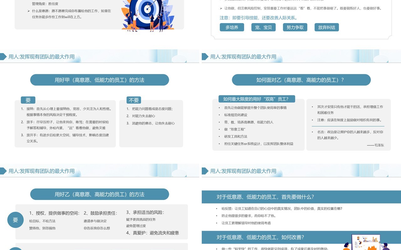 蓝色简约风中层管理者领导力提升培训PPT模板