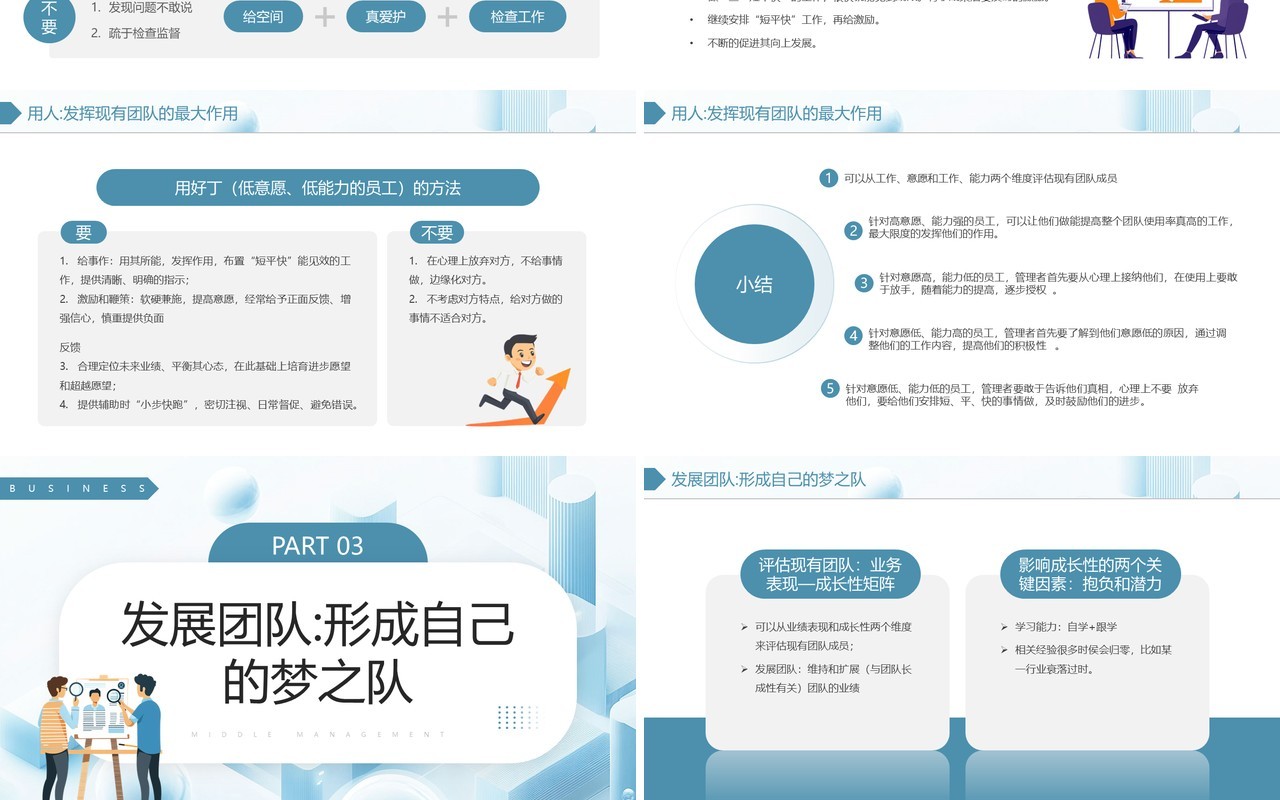 蓝色简约风中层管理者领导力提升培训PPT模板