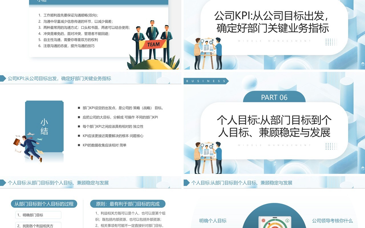 蓝色简约风中层管理者领导力提升培训PPT模板