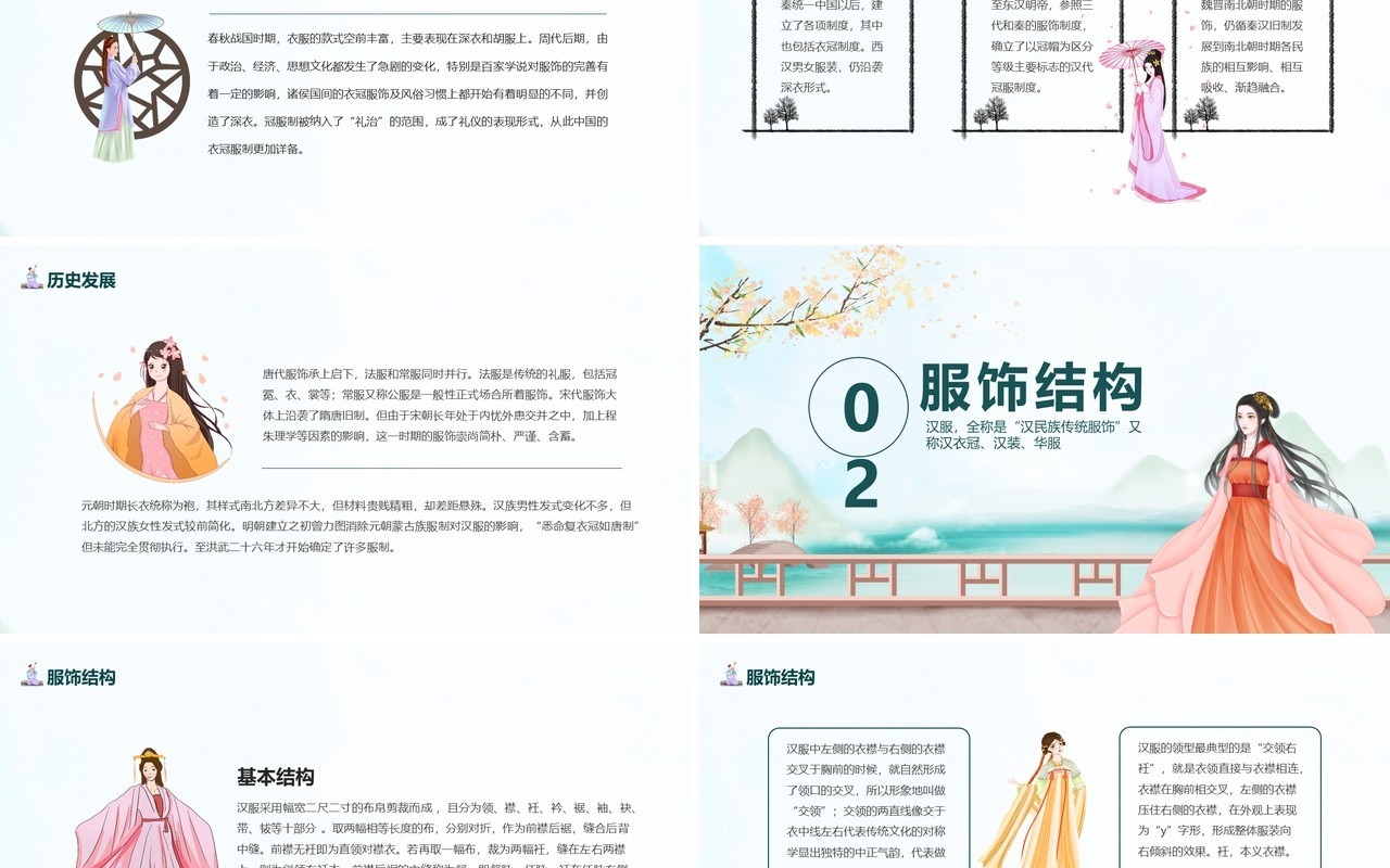 传统汉服文化影响历史发展简介动态PPT模板