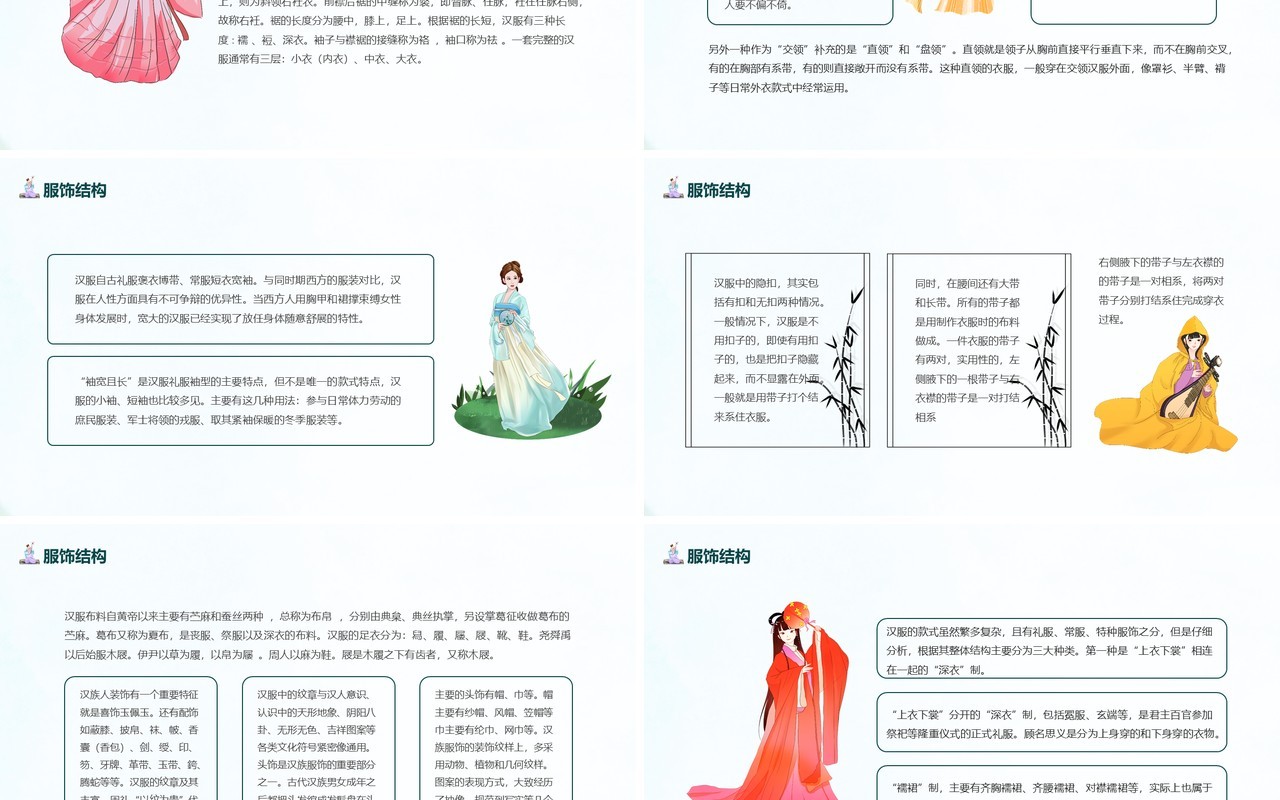 传统汉服文化影响历史发展简介动态PPT模板