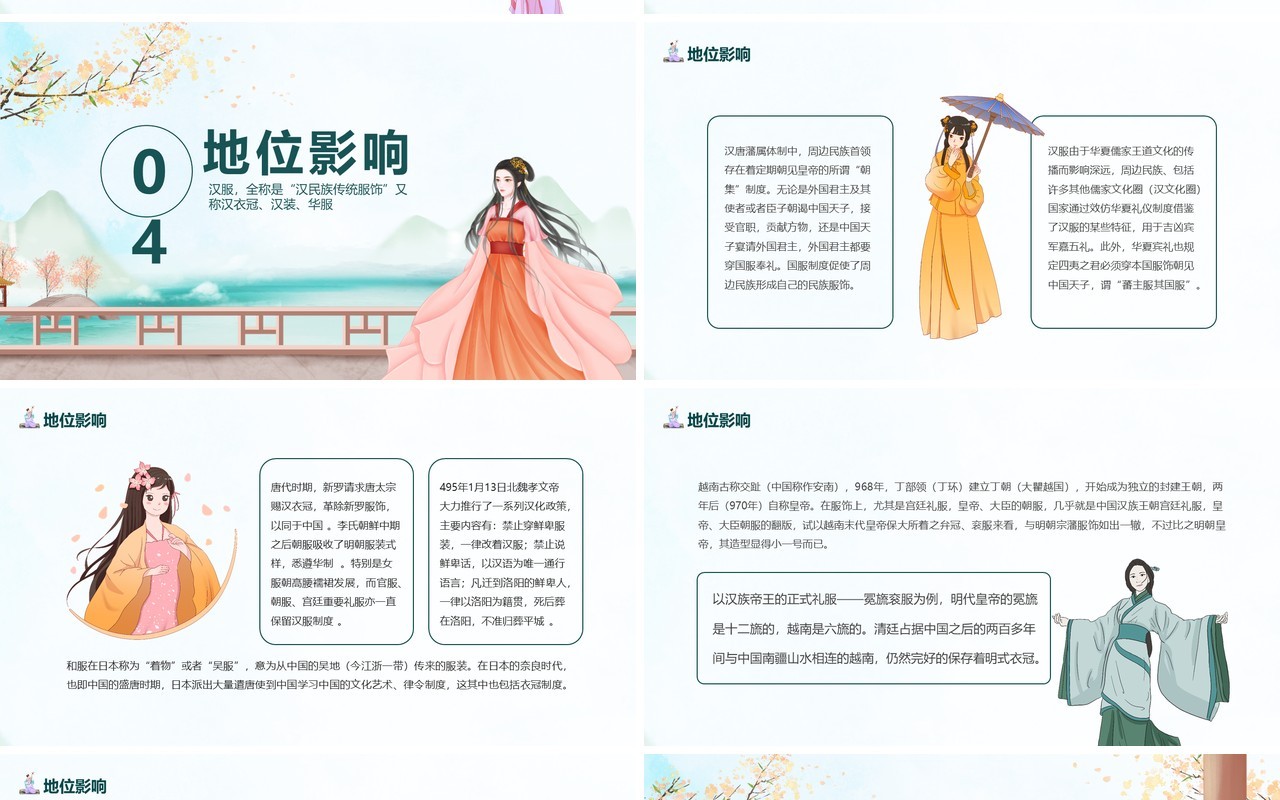 传统汉服文化影响历史发展简介动态PPT模板