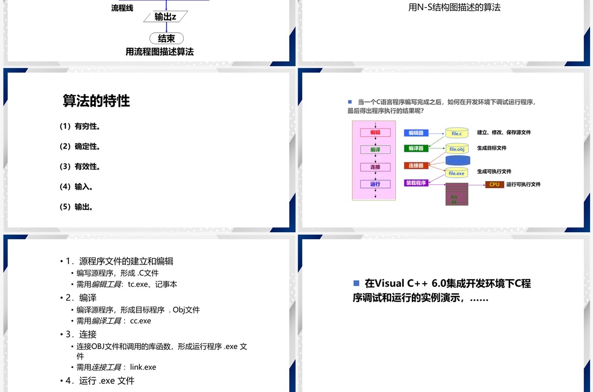 简约风C语言程序设计PPT模板