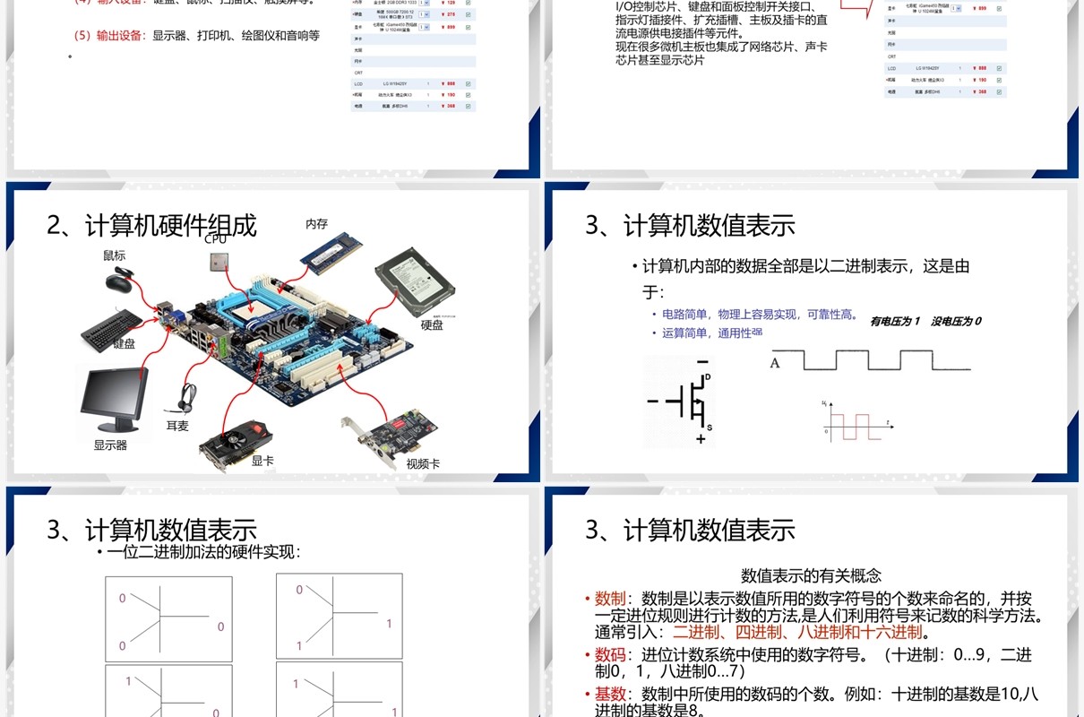 简约风C语言程序设计PPT模板