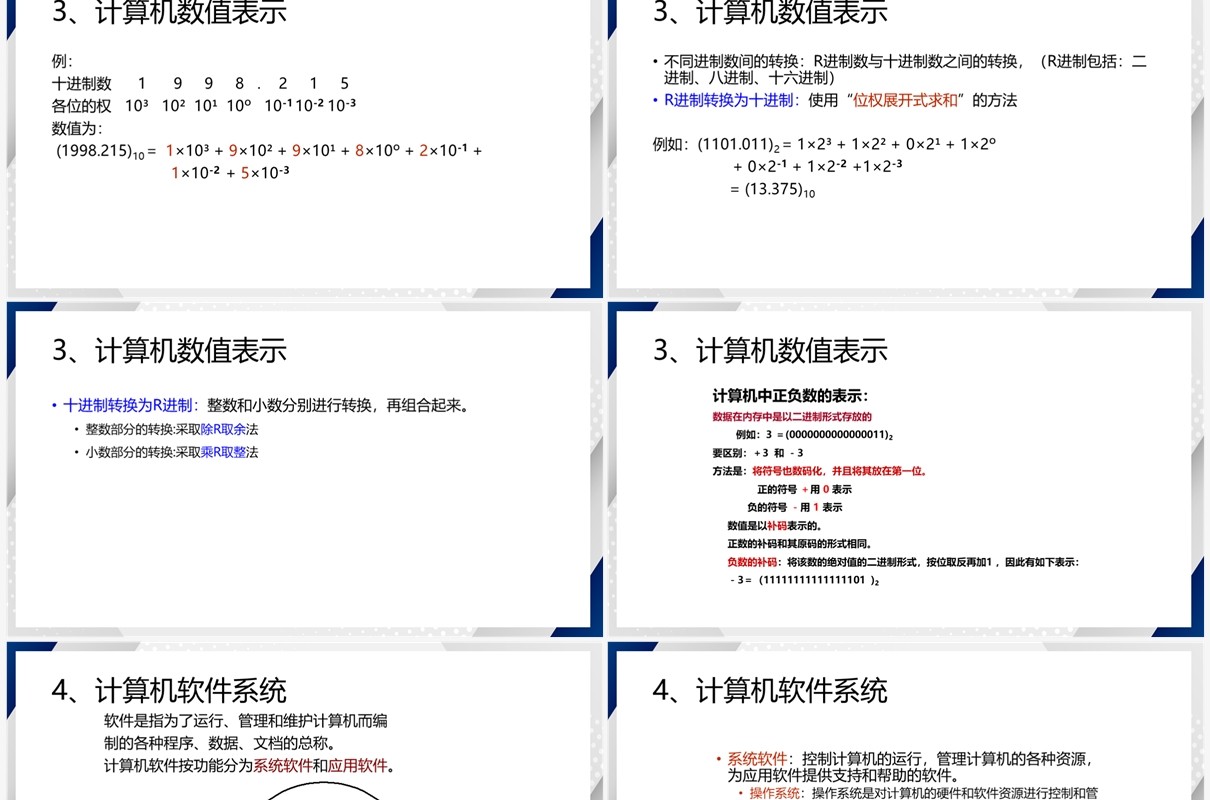 简约风C语言程序设计PPT模板