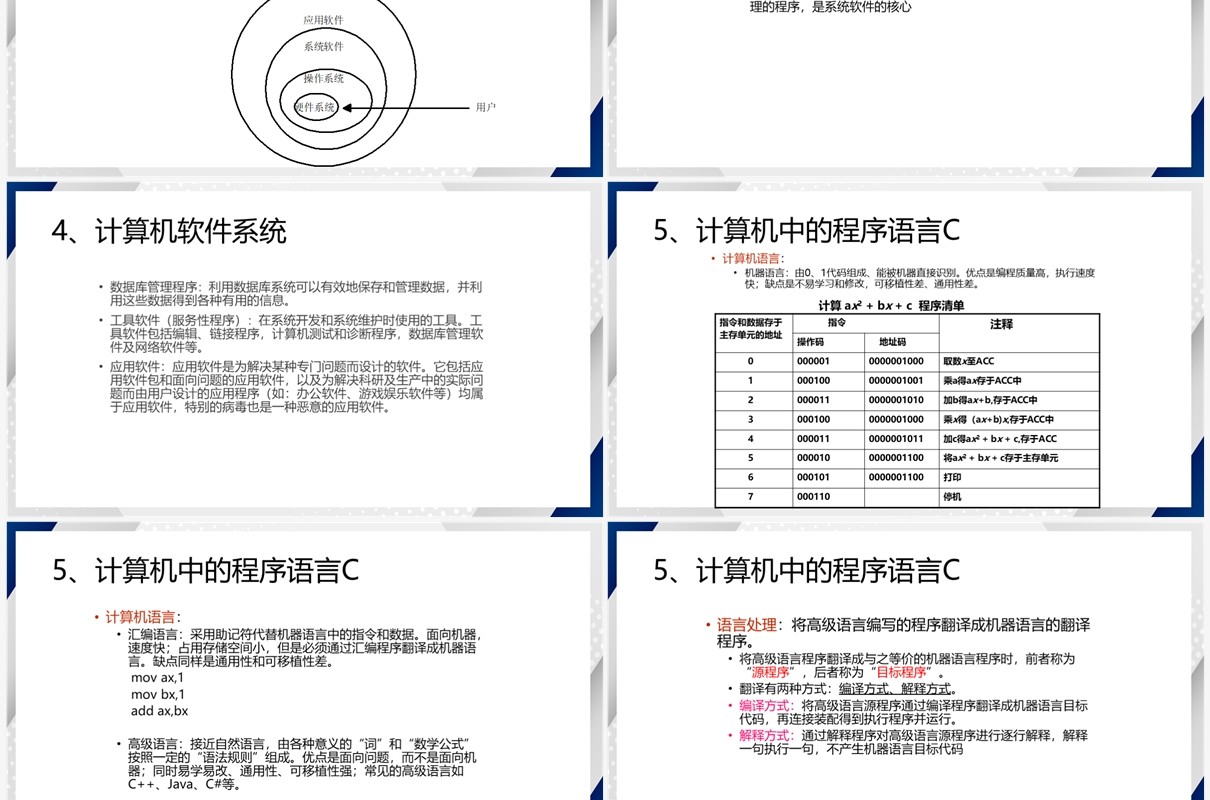简约风C语言程序设计PPT模板