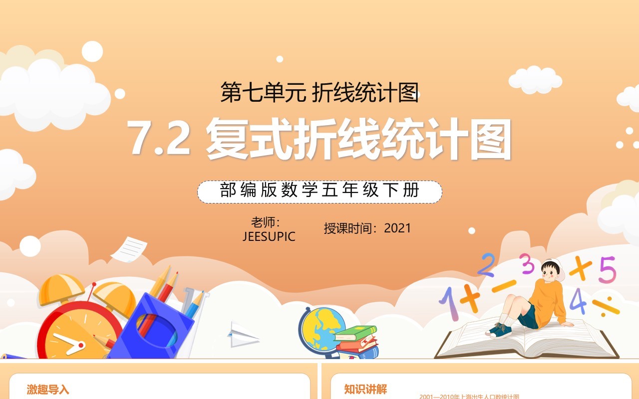 部编版五年级数学下册复式折线统计图课件PPT模板
