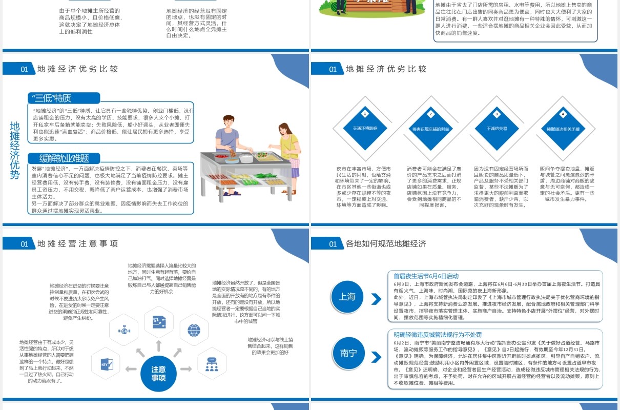 蓝色地摊经济概述行业汇报PPT模板