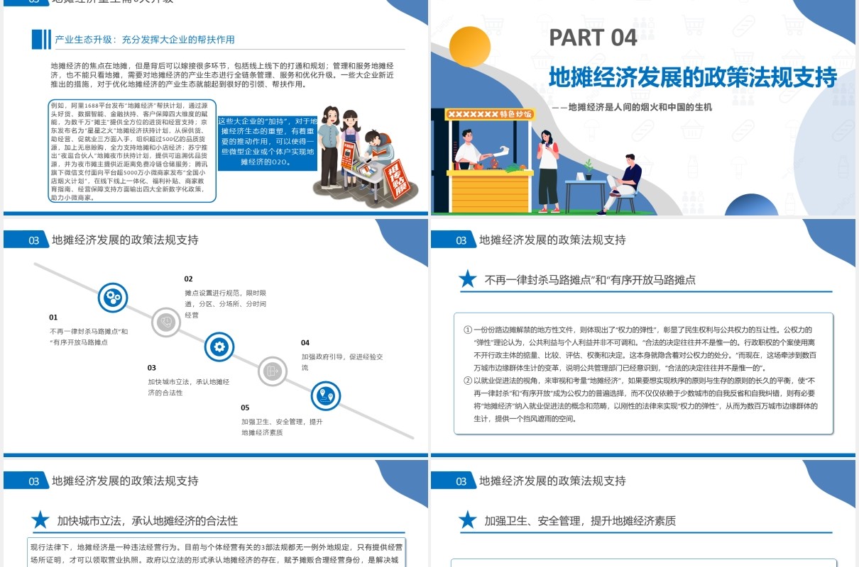 蓝色地摊经济概述行业汇报PPT模板