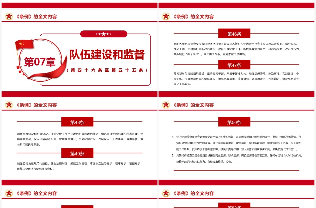 红色简约纪律检查委员会工作条例PPT模板