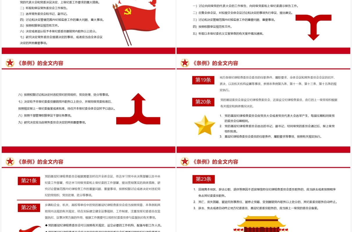 红色简约纪律检查委员会工作条例PPT模板