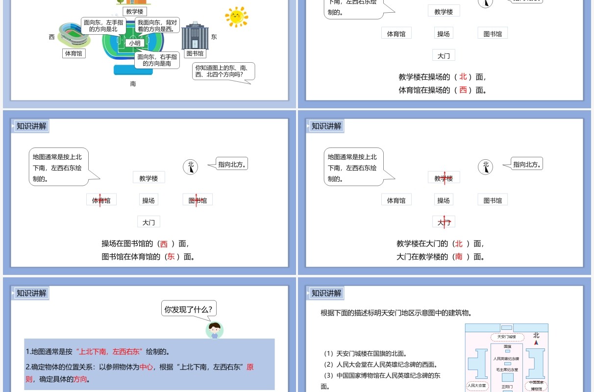 部编版三年级数学下册地图上认识方向课件PPT模板