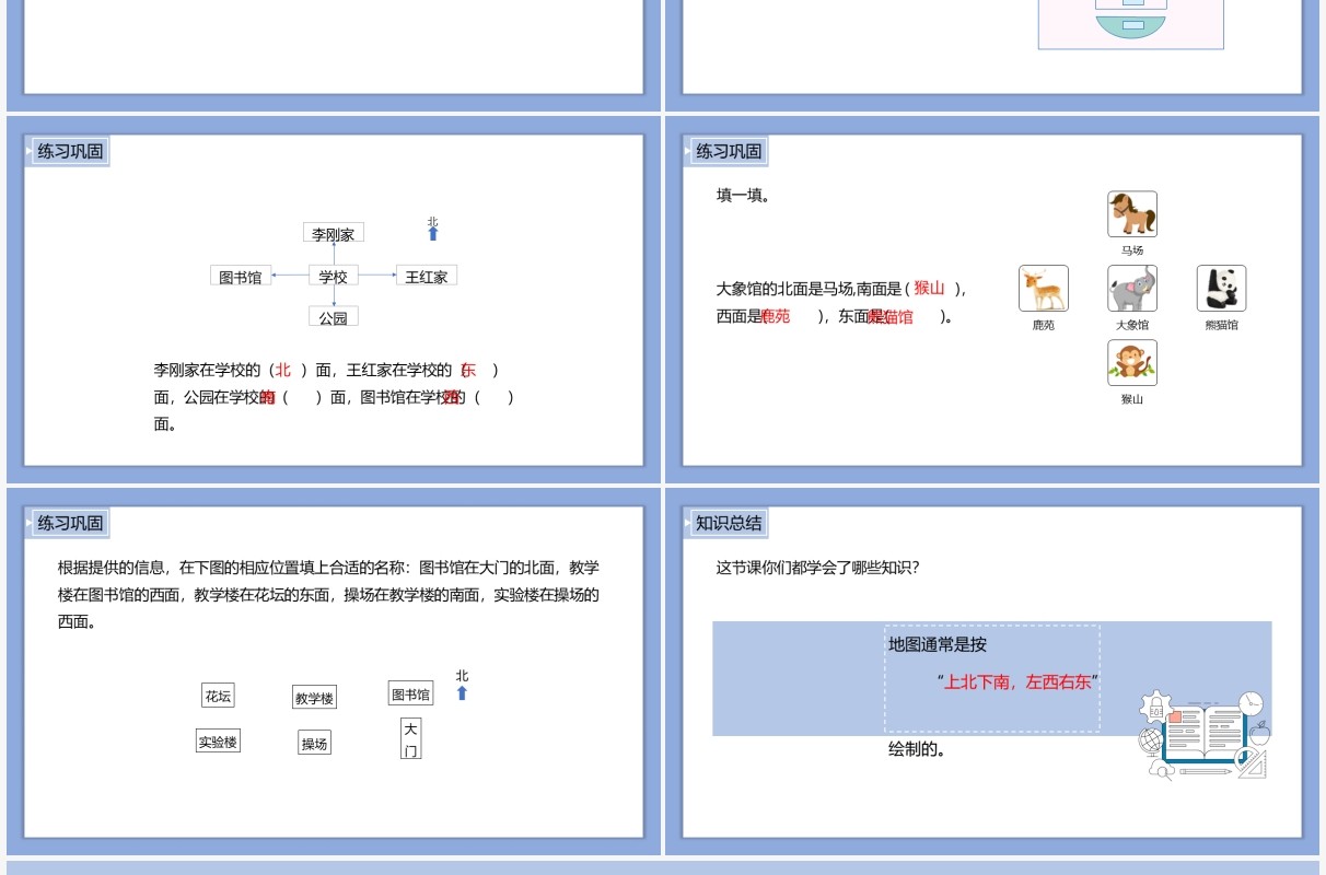 部编版三年级数学下册地图上认识方向课件PPT模板