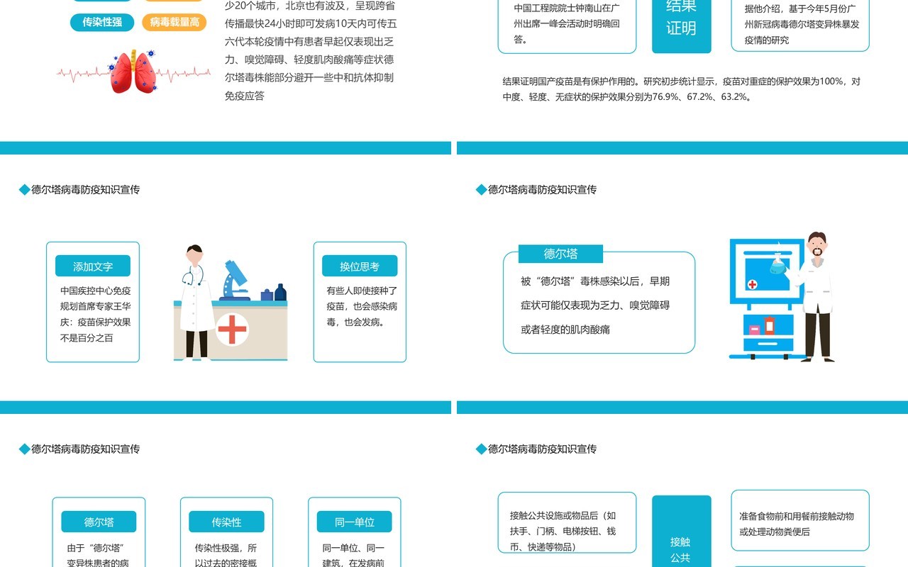 预防德尔塔病毒防疫知识宣传卫生培训动态PPT模板
