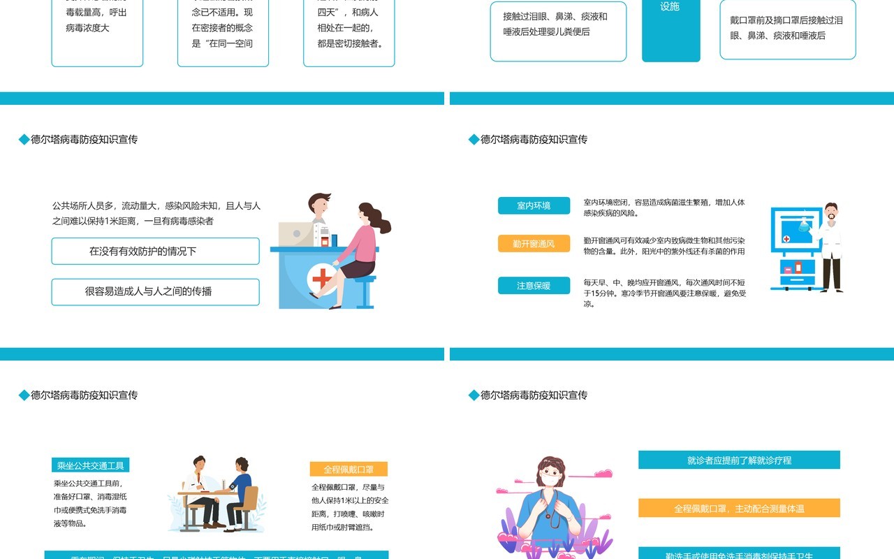 预防德尔塔病毒防疫知识宣传卫生培训动态PPT模板