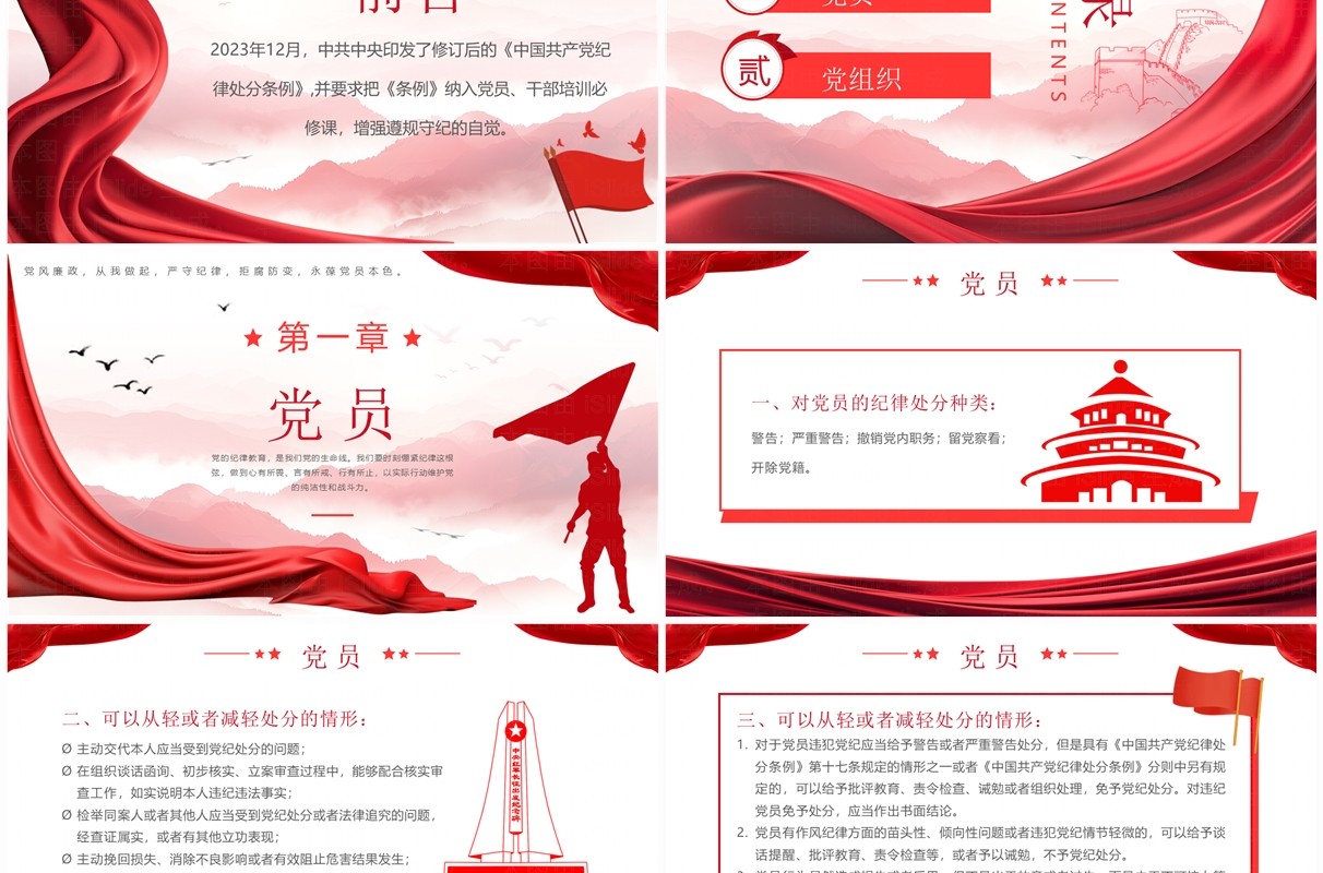红色违规违纪的党员和党组织如何处理PPT模板