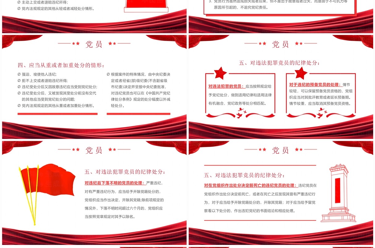 红色违规违纪的党员和党组织如何处理PPT模板