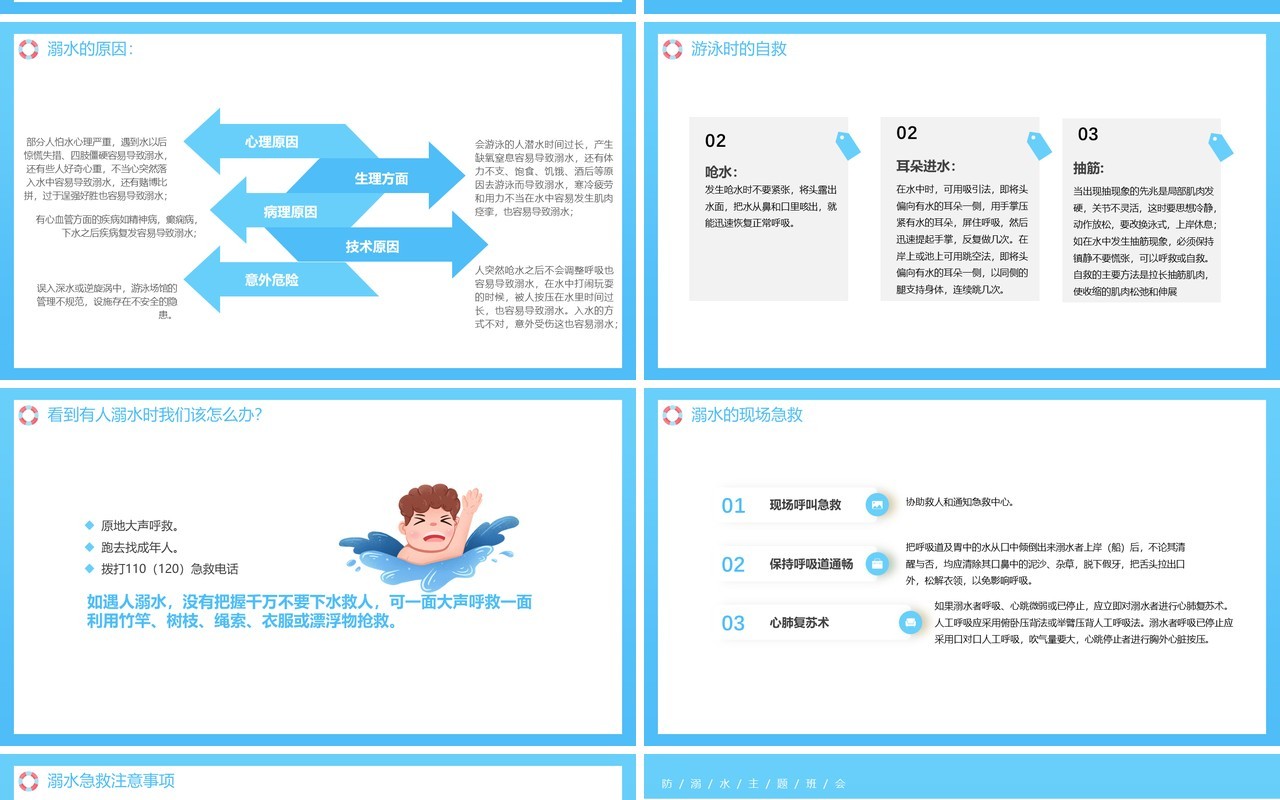 蓝色卡通风珍爱生命远离溺水伤害防溺水主题班会PPT模板