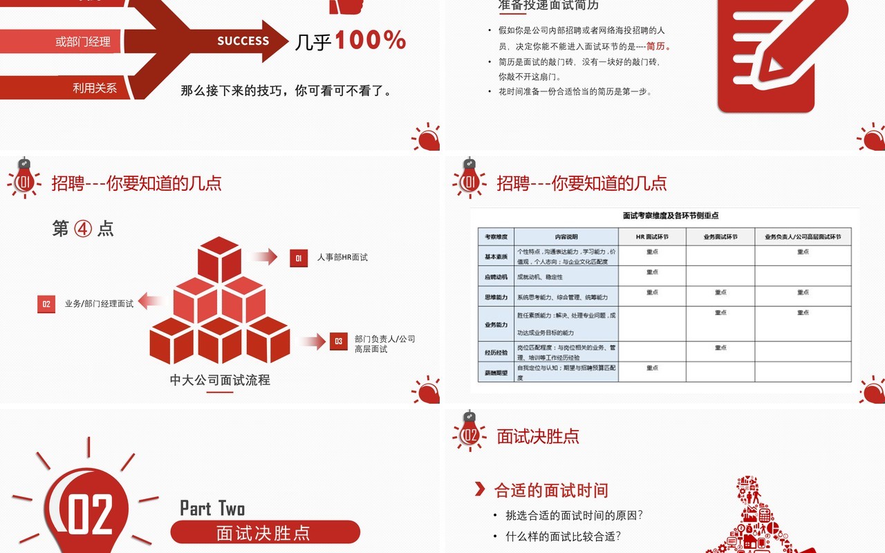 面试技巧PPT模板4