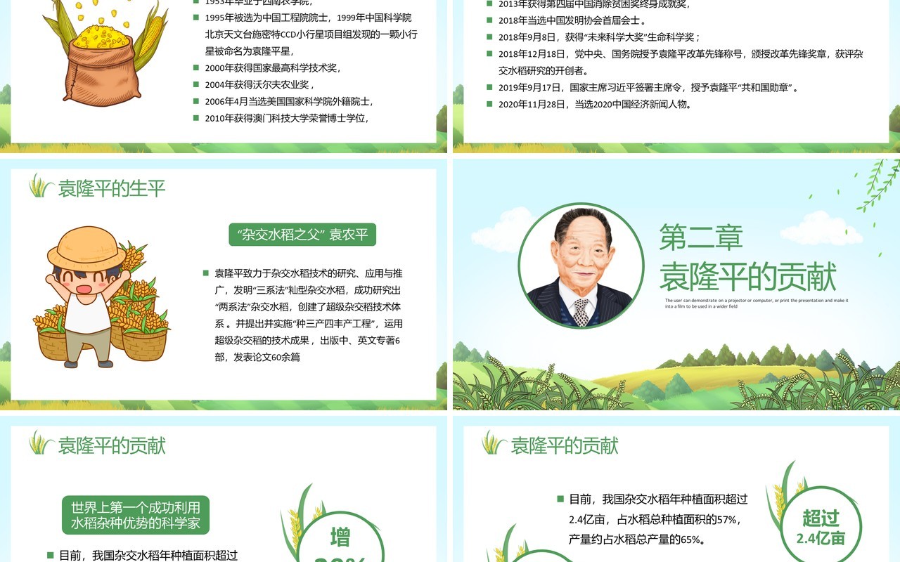 绿色简约风袁隆平院士生平介绍PPT模板(1)