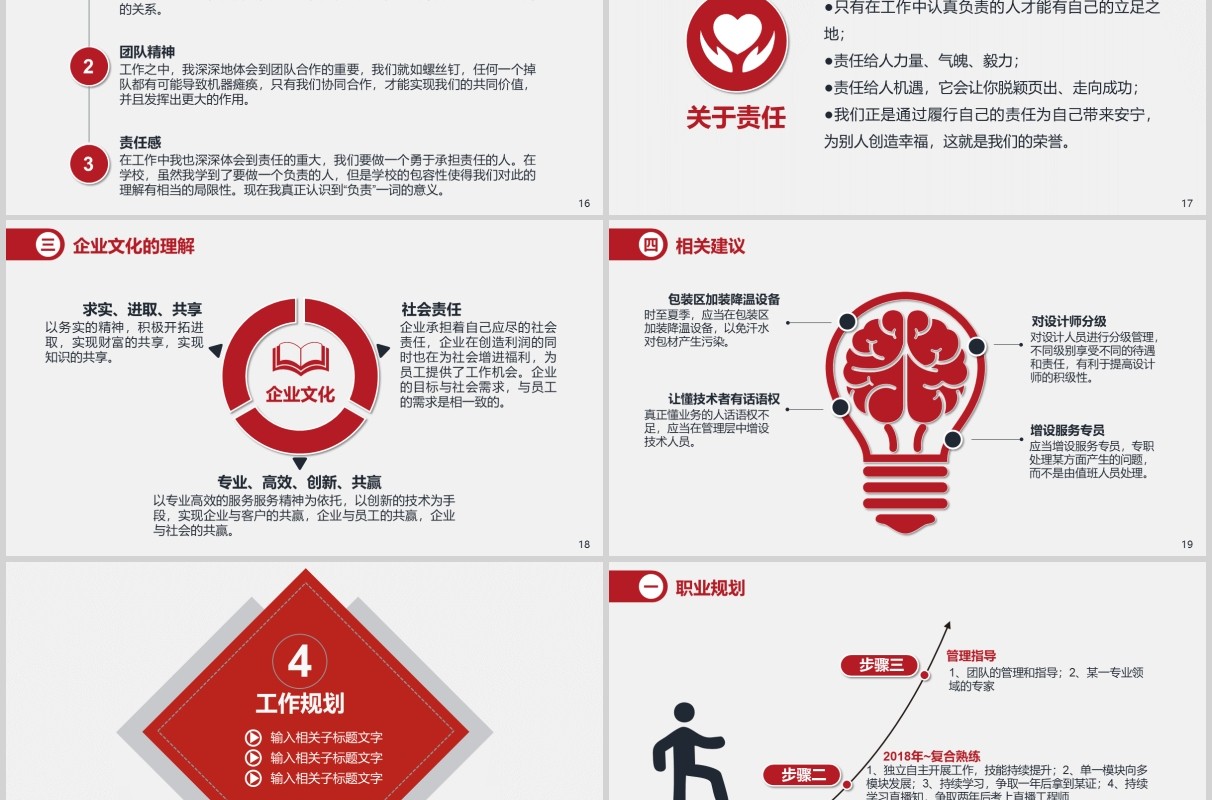 简约红色销售经理个人转正述职报告PPT模板