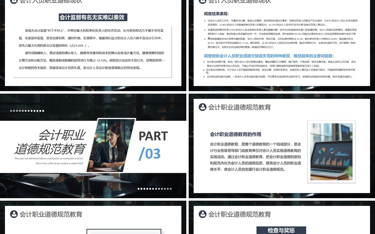 蓝色简约风会计职业道德培训PPT模板
