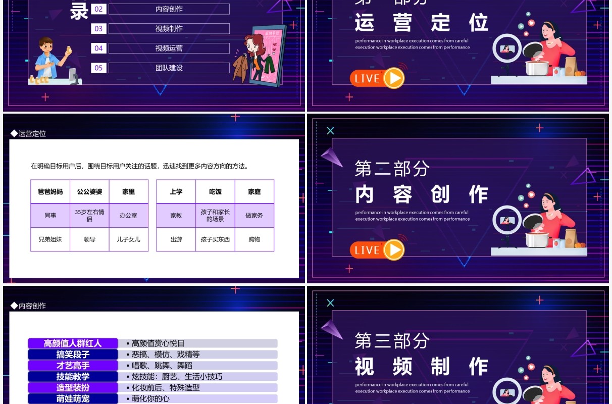 抖音运营策划方案动态PPT模板