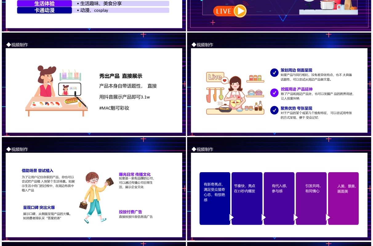 抖音运营策划方案动态PPT模板