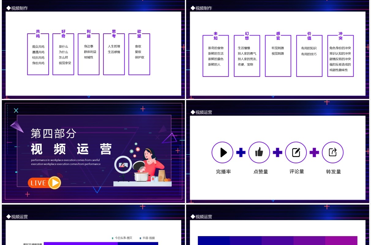 抖音运营策划方案动态PPT模板