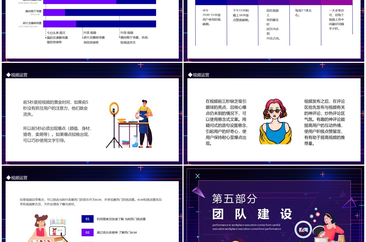 抖音运营策划方案动态PPT模板