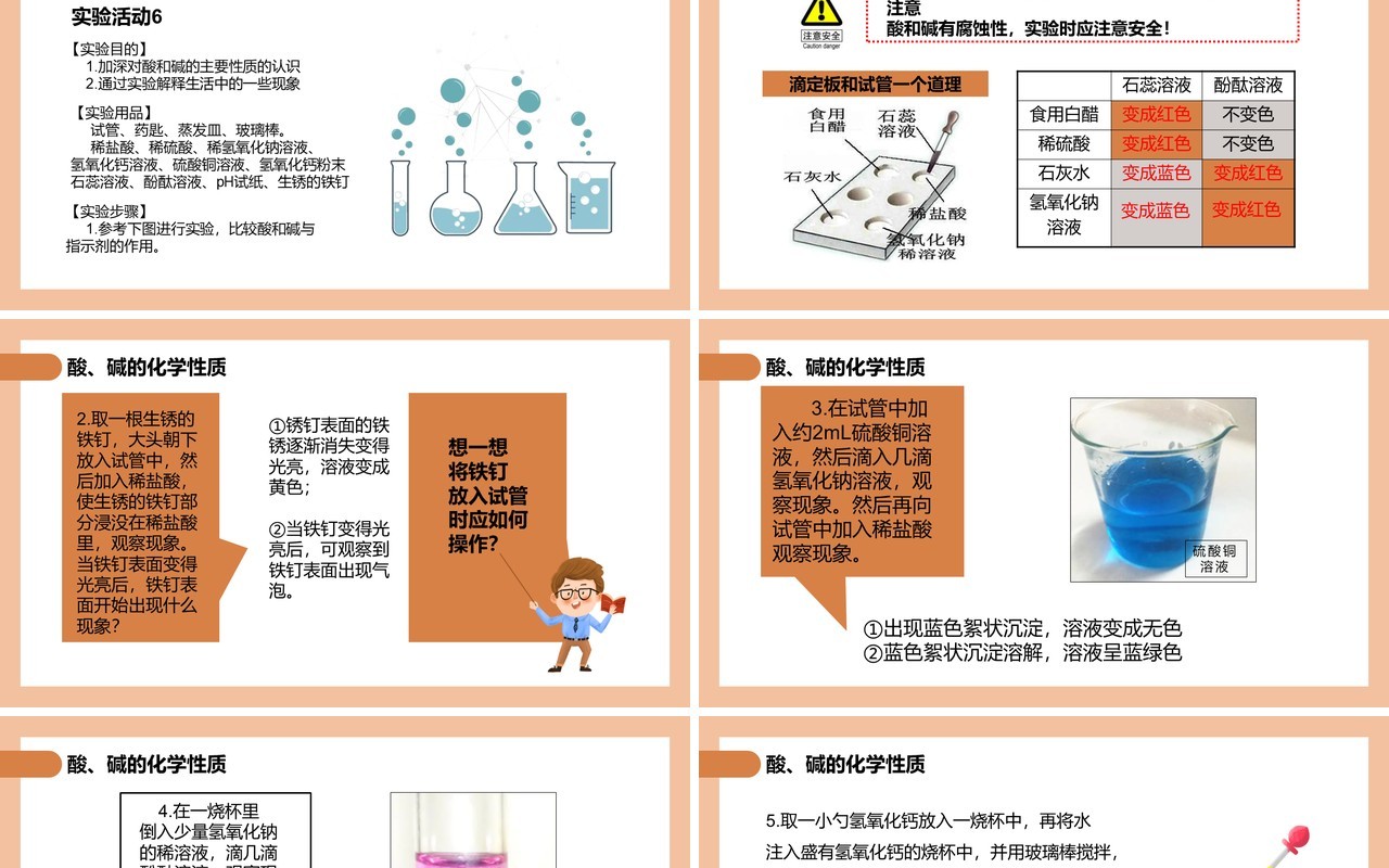 部编版九年级化学下册酸碱的化学性质课件PPT模板