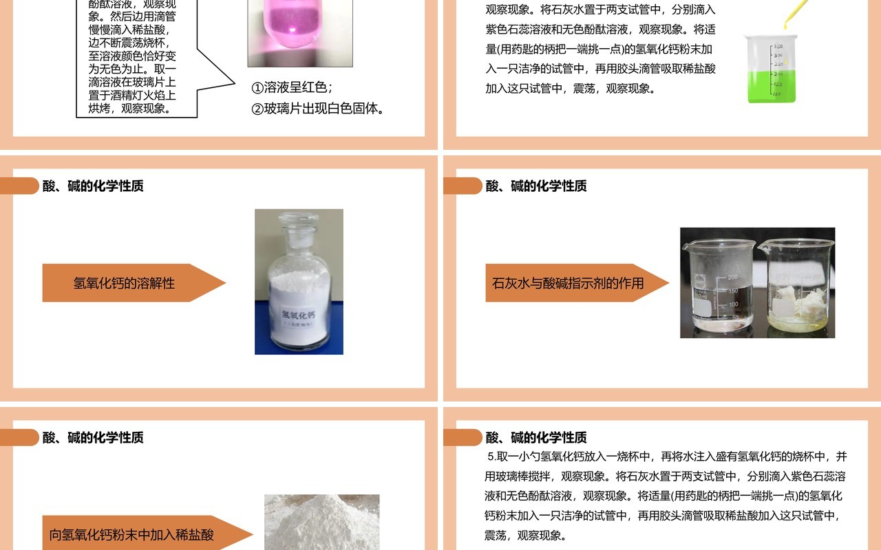 部编版九年级化学下册酸碱的化学性质课件PPT模板