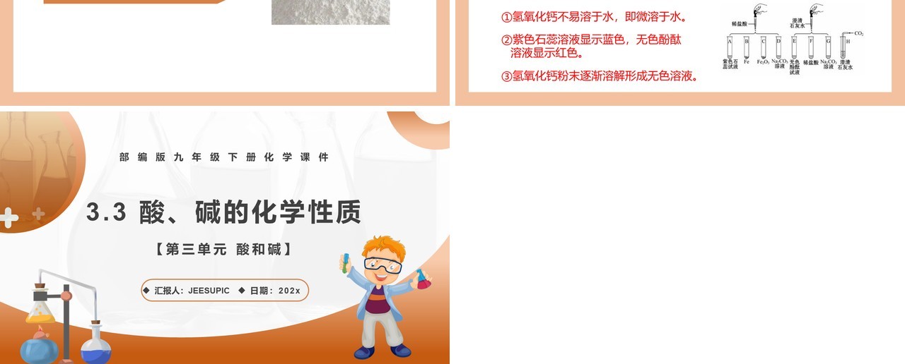 部编版九年级化学下册酸碱的化学性质课件PPT模板