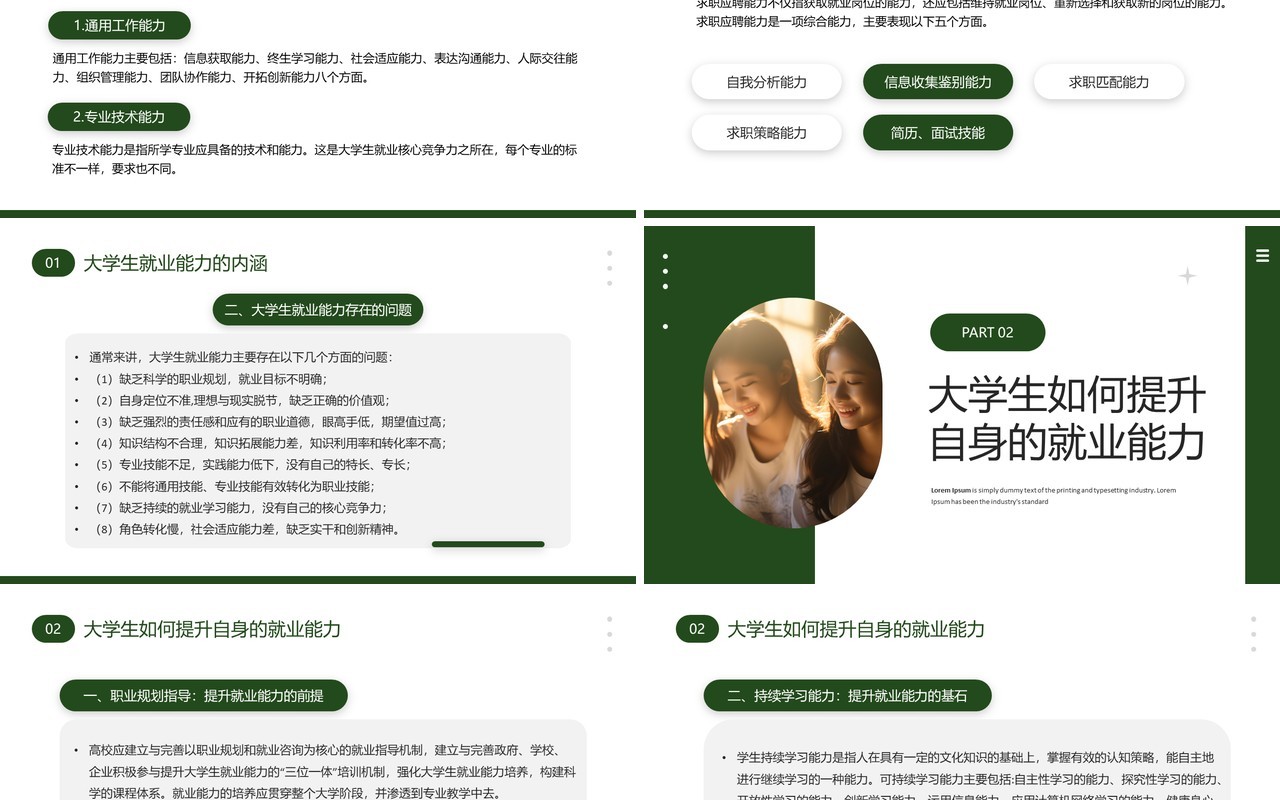 绿色大学生就业能力与职业素养PPT模板