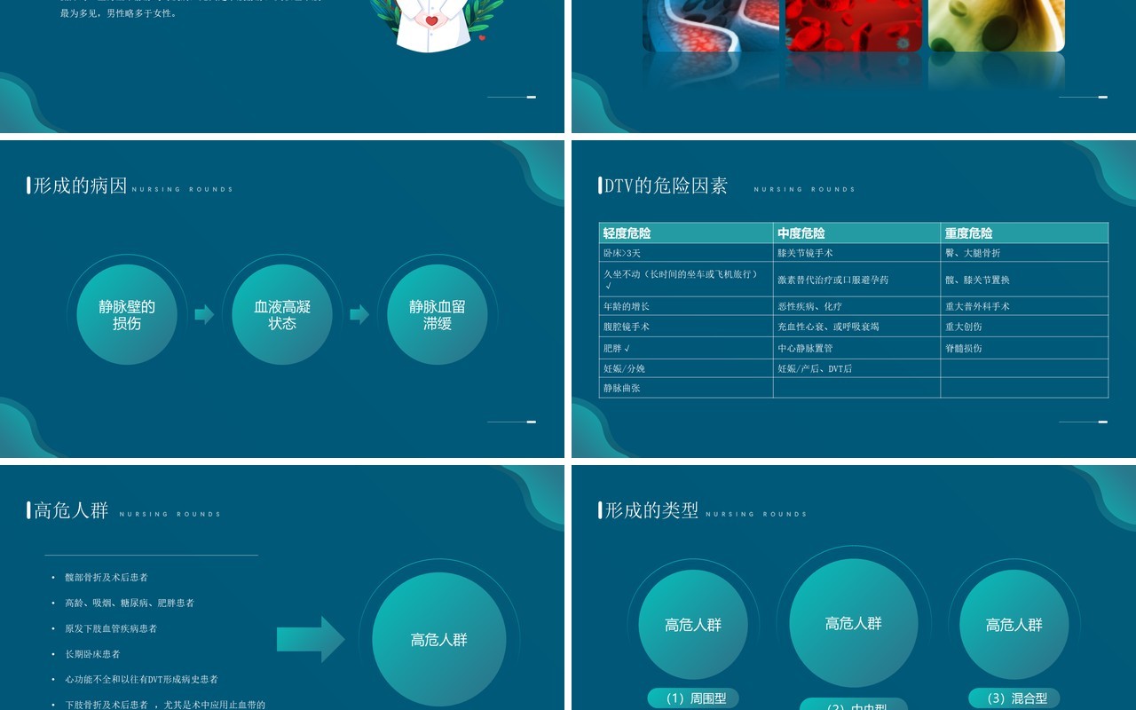 绿色卡通风下肢静脉血栓护理查房PPT模板