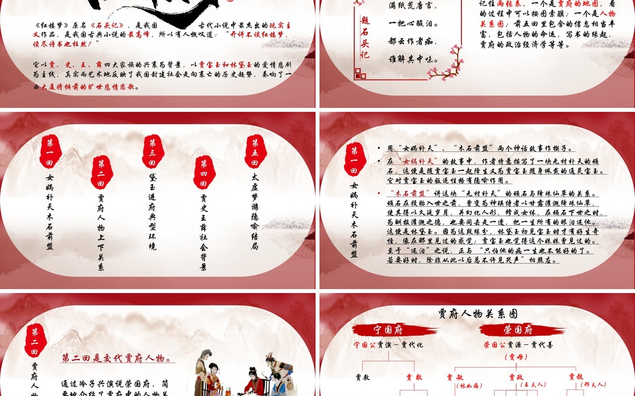 红楼梦之林黛玉进贾府语文公开课PPT模板