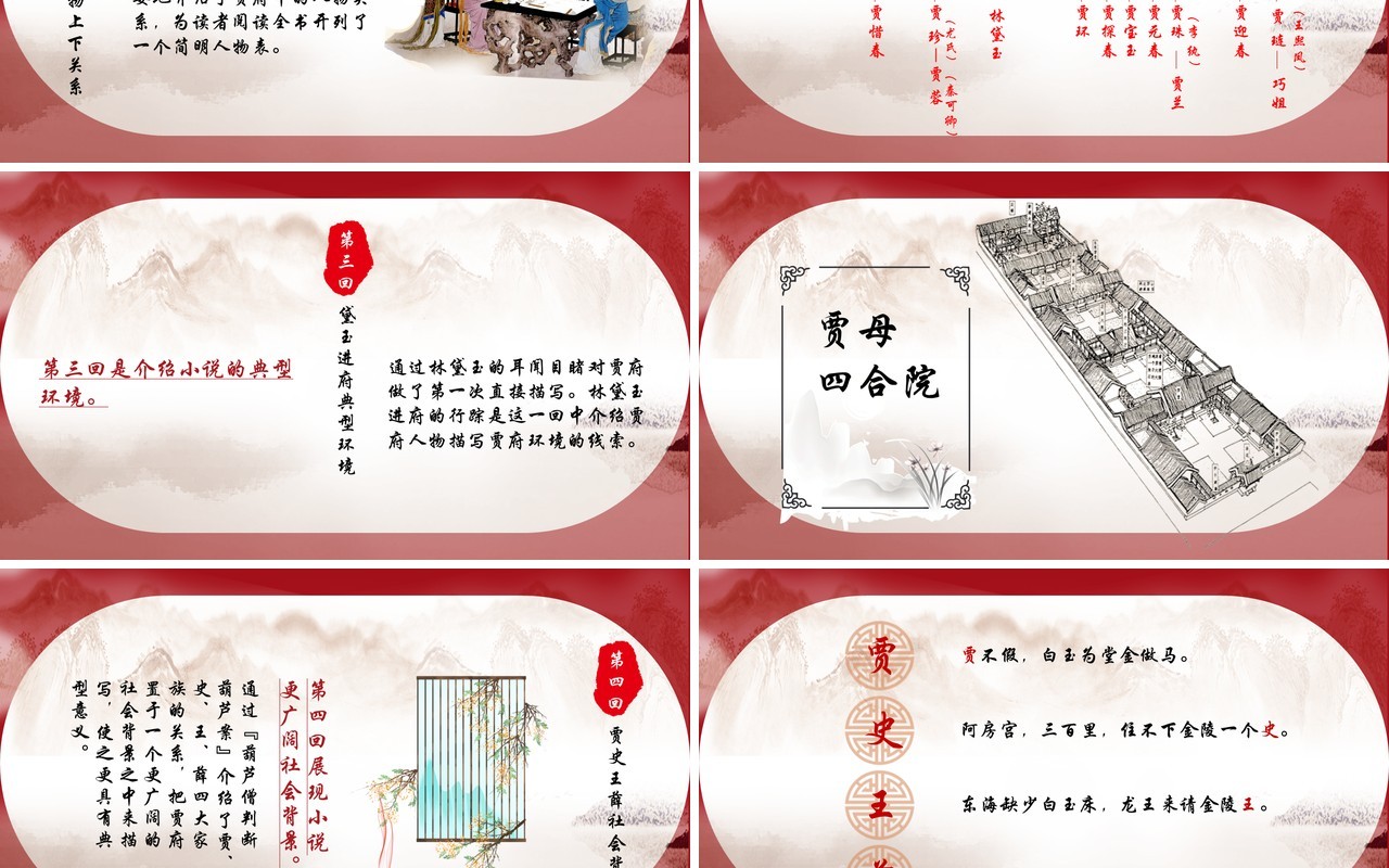 红楼梦之林黛玉进贾府语文公开课PPT模板