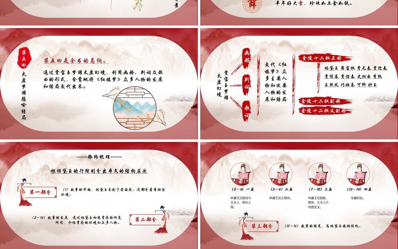 红楼梦之林黛玉进贾府语文公开课PPT模板