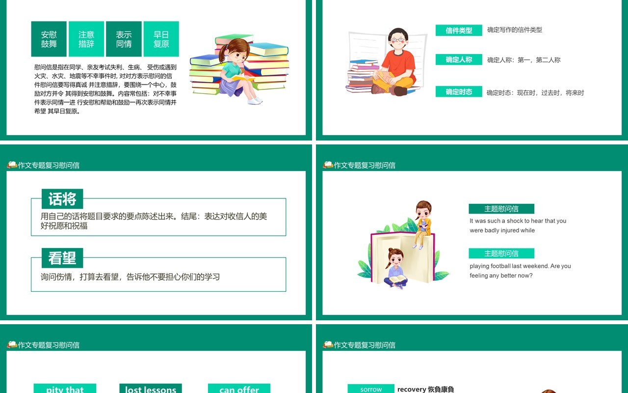 作文专题复习慰问信动态PPT模板