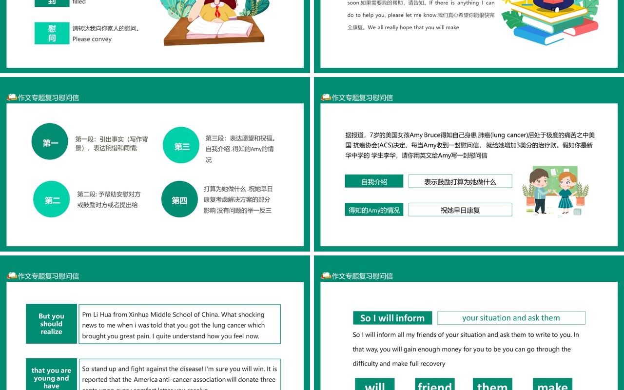 作文专题复习慰问信动态PPT模板