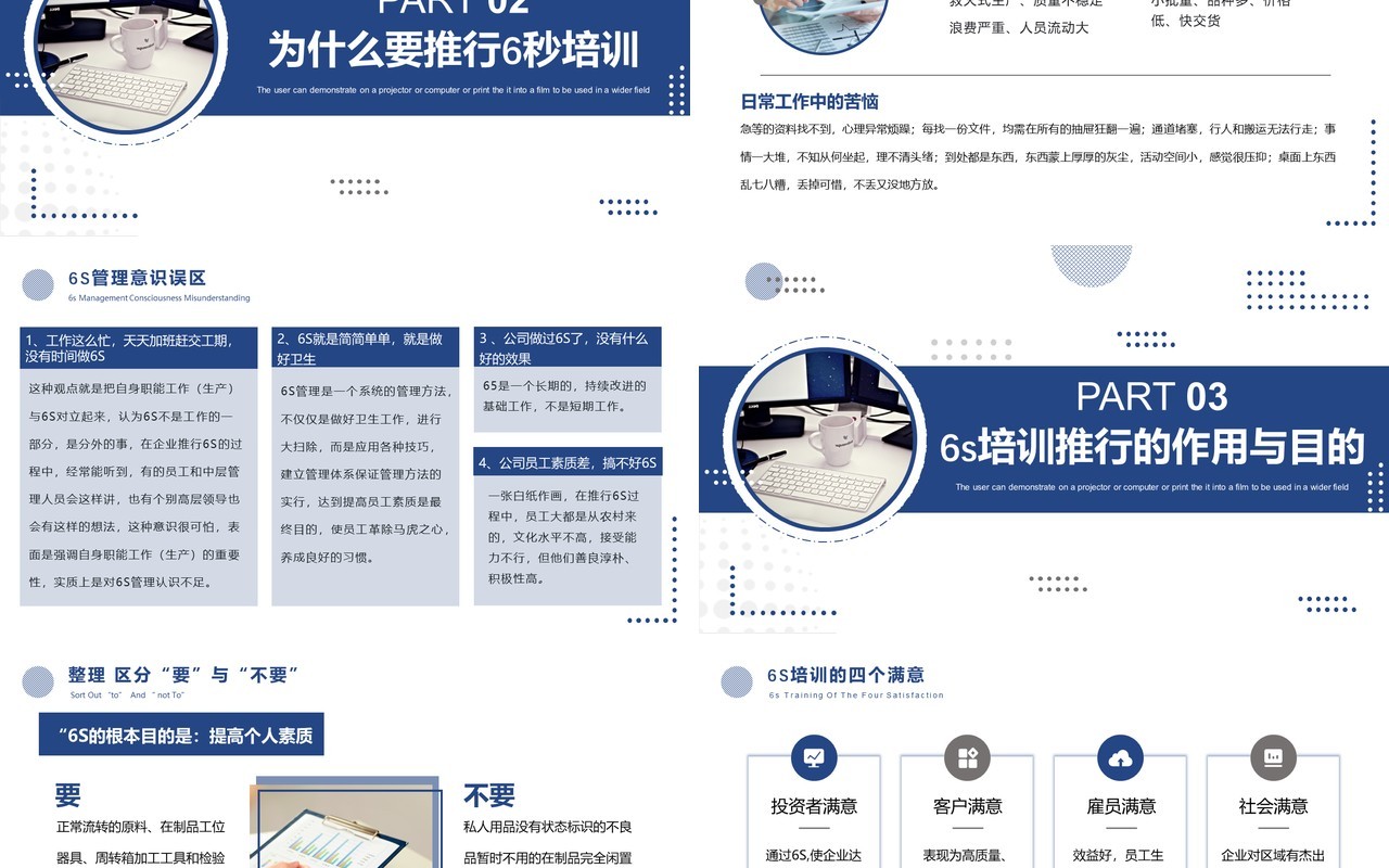 蓝色简约商务风6s培训PPT模板
