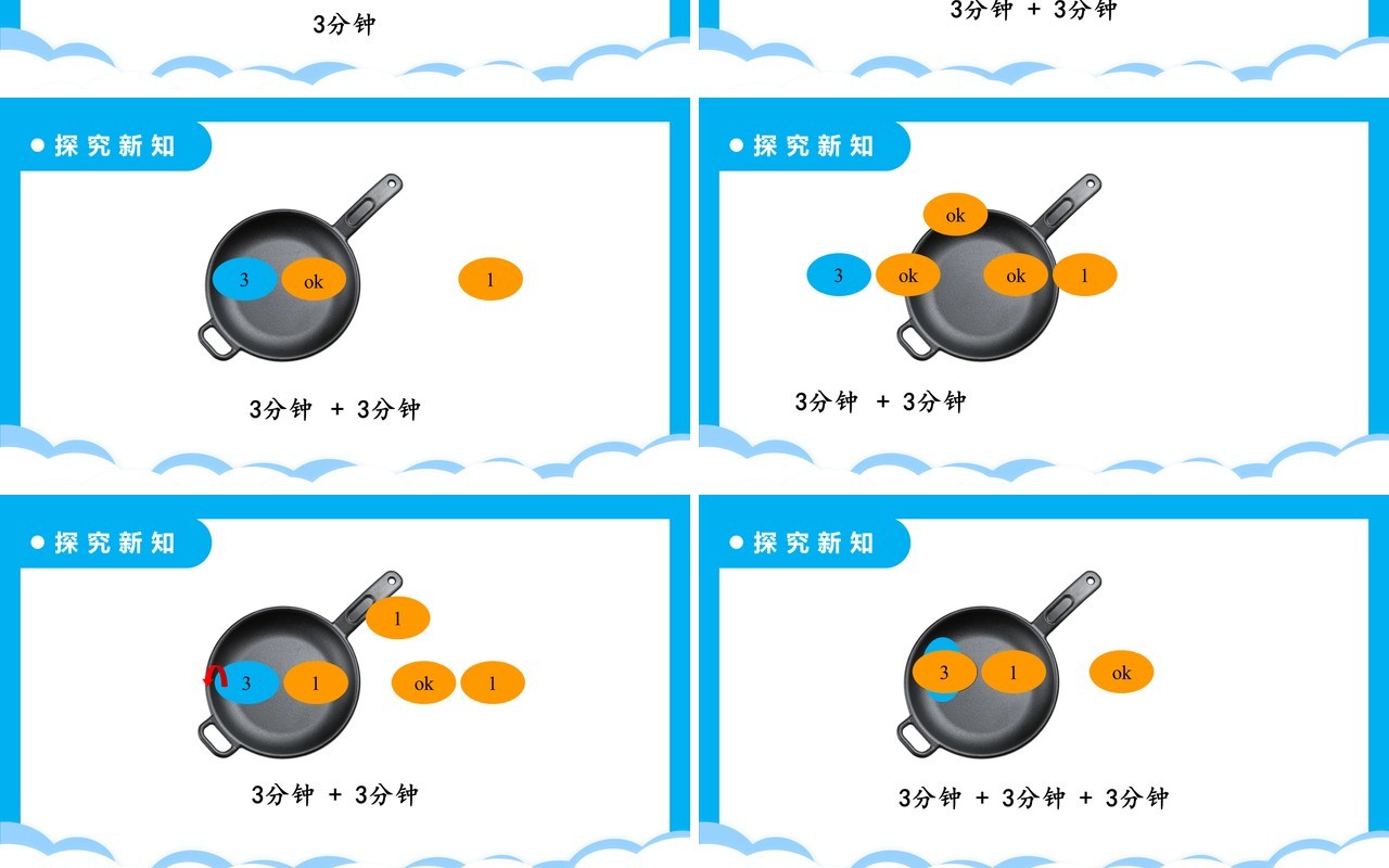 部编版四年级数学上册合理分配时间课件PPT模板