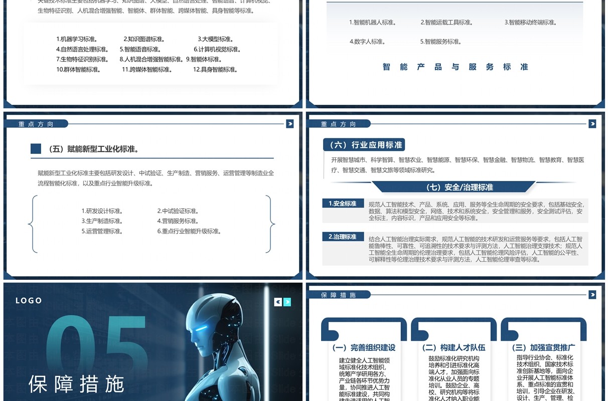 蓝色科技风国家人工智能产业建设指南PPT模板