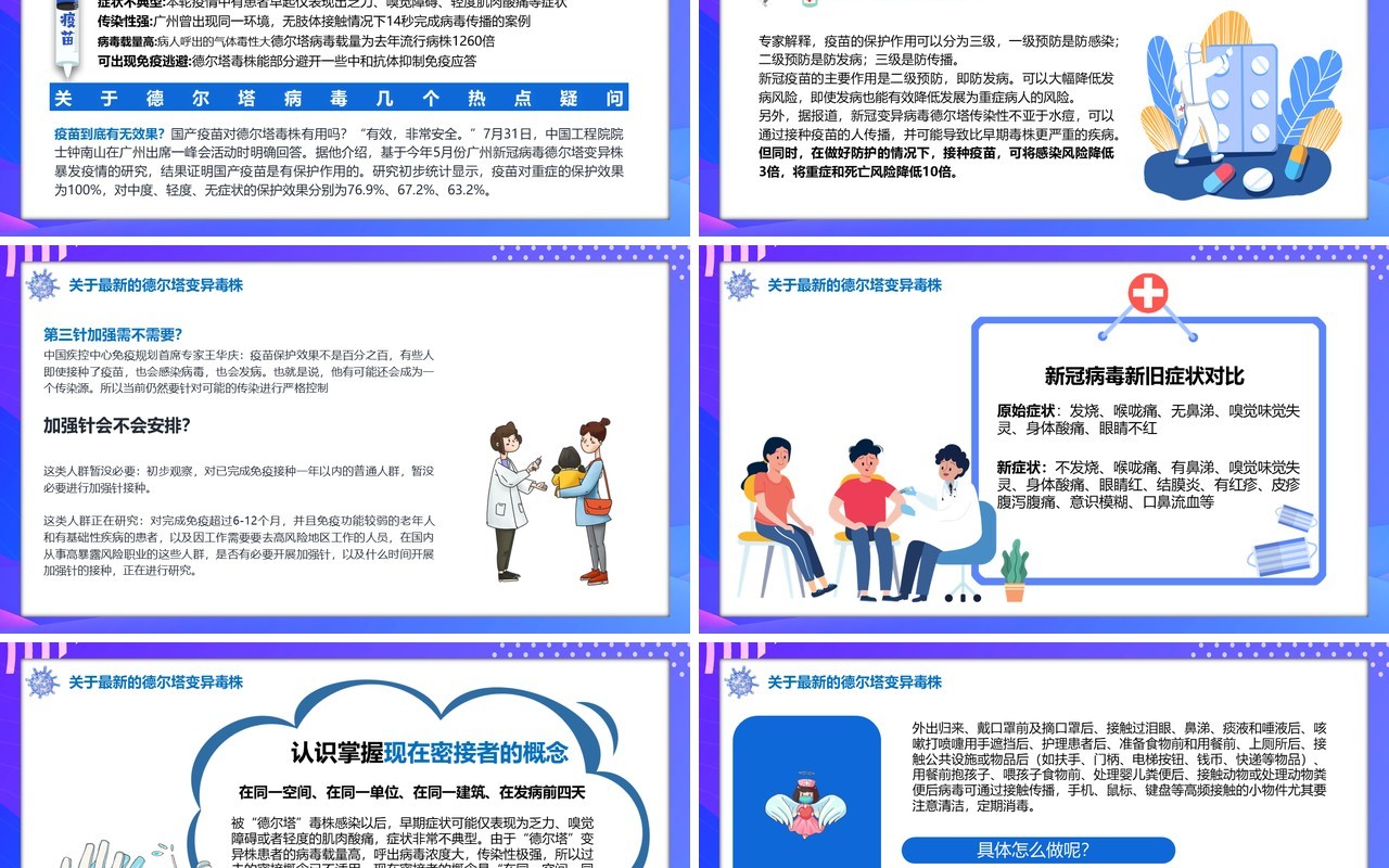 紫色卡通风德尔塔变异毒株预防知识培训PPT模板